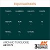 AK Interactive AK11172 ARCHAIC TURQUOISE – STANDARD 17ml